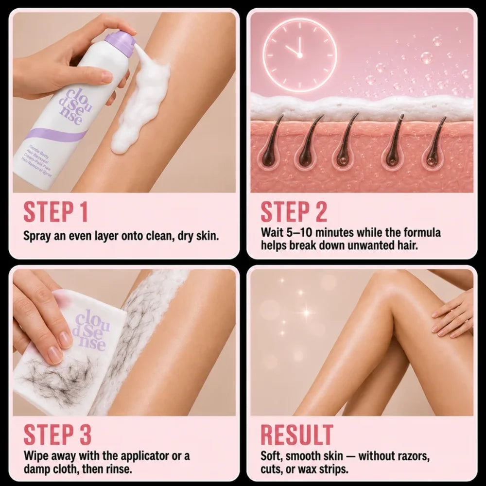 CloudSense™ Hair Removal Mousse
